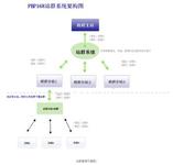 �˿���ɨ�辵ͷ��Ƶ���ߵȽ����ĸ�ȷ����600�������Ƹ�У��ת��ְҵ����...