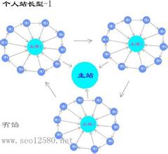 ��������ƾ�������Ƶ��3��"60��"��3ʡ����������ְ ���������ص���...